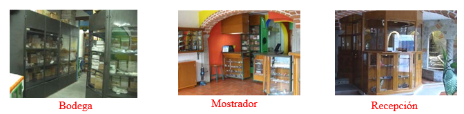 Refacciones textiles Suecomex